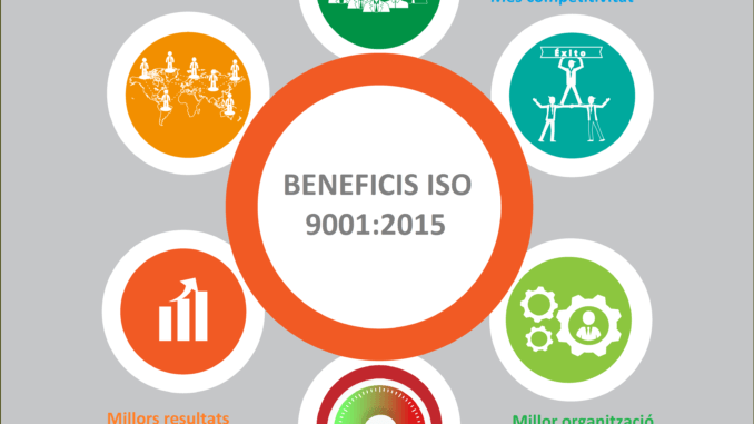 ISO 9001 Beneficis de la ISO 9001