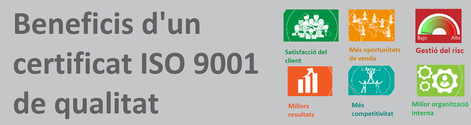 Beneficis de la ISO 9001