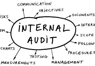 ISO 19011 Auditoria interna