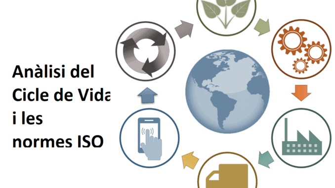 ACV Anàlisi del Cicle de Vida