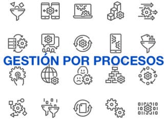 Gestión por procesos