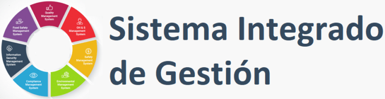 Sistema integrado de gestión - Normes ISO
