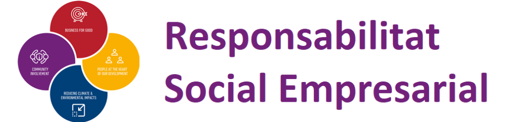 Responsabilitat social empresarial RSE